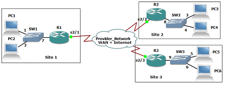 2286_Network Problem3.jpg